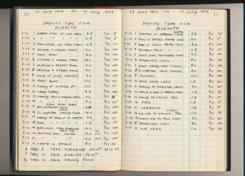 box 10-11